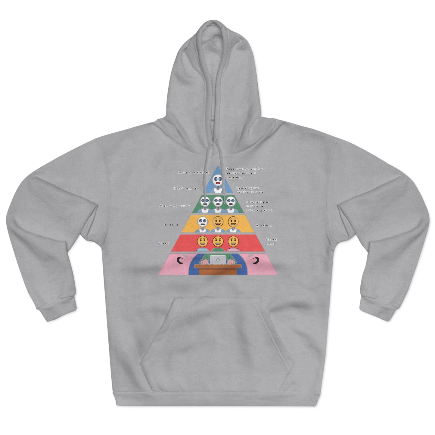 Maslow's AI Hierarchy of Needs Hoodie