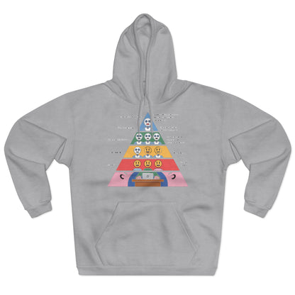 Maslow's AI Hierarchy of Needs Hoodie