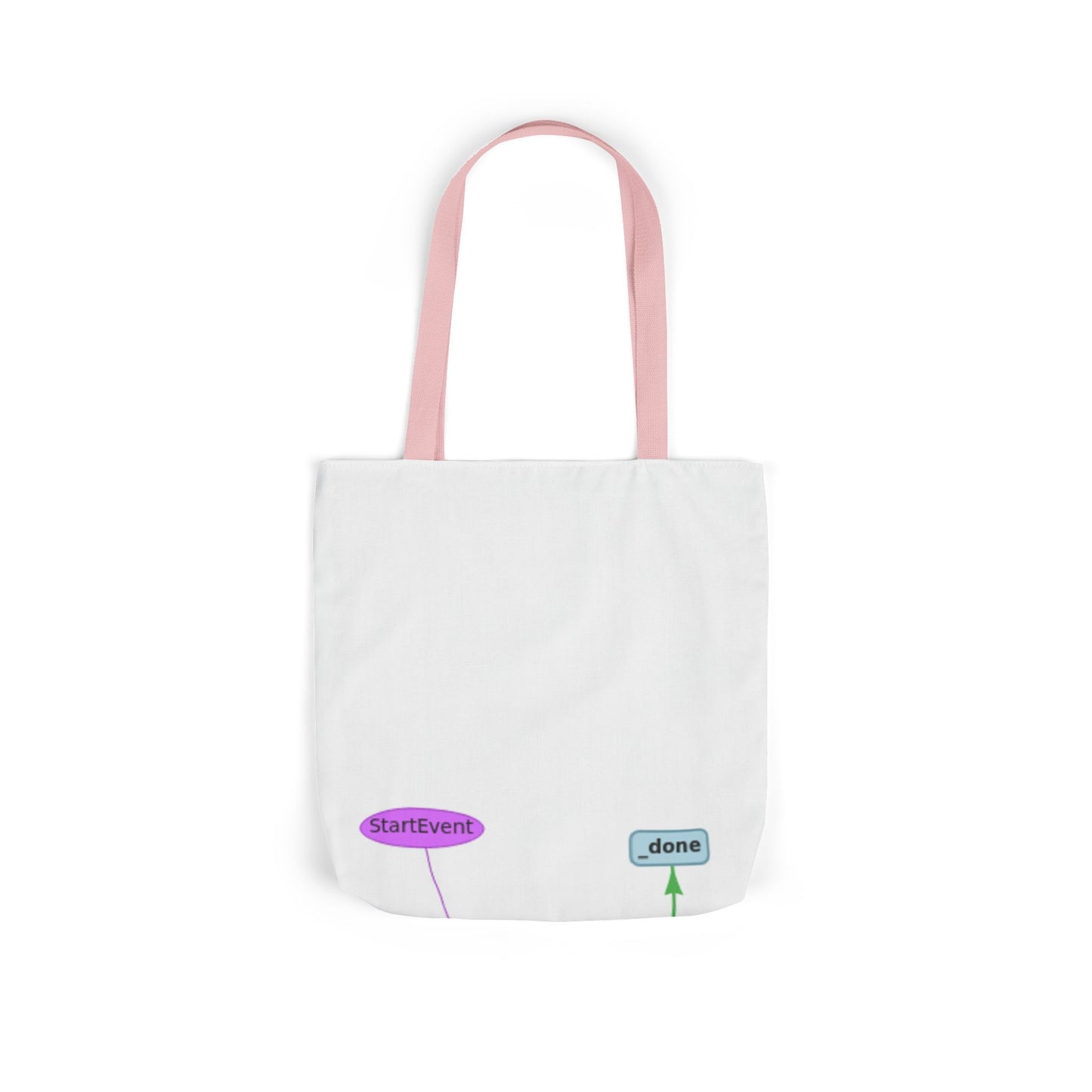 The Villain Arc Moment Tote