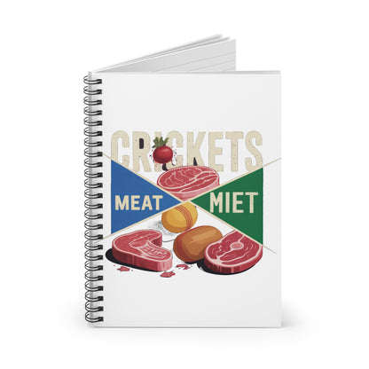 The Missing Meat Industry Response Notebook