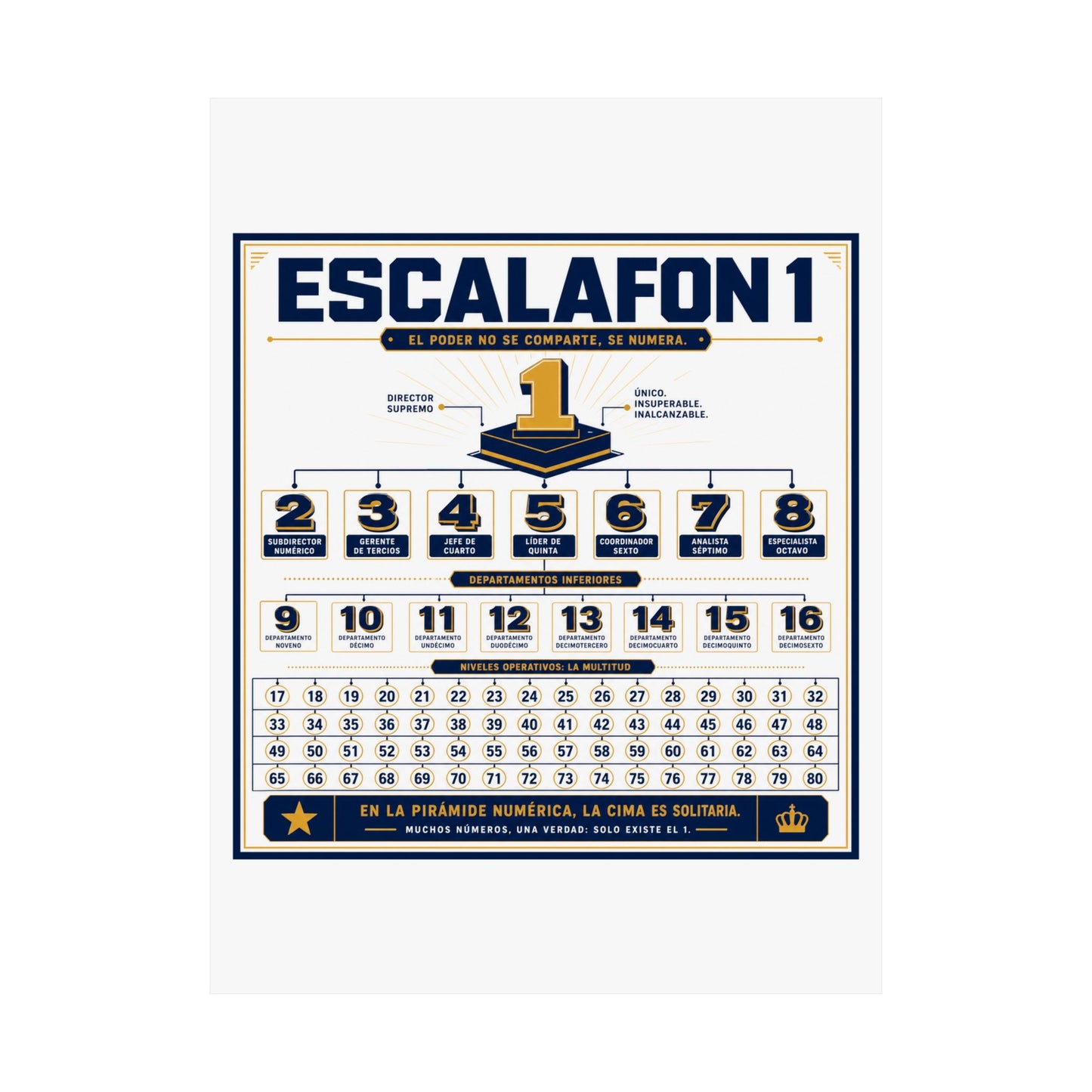 Product Poster