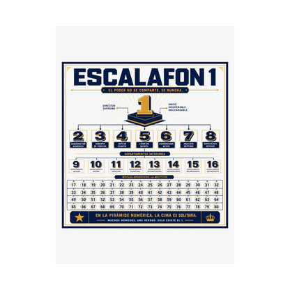 Product Poster