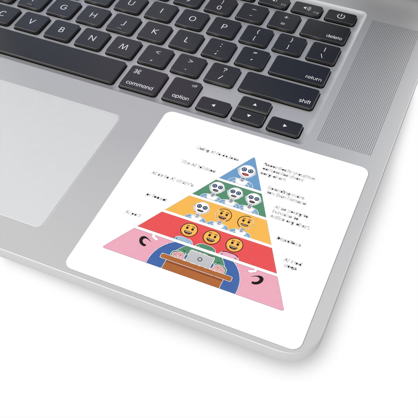 Maslow's AI Hierarchy of Needs Sticker