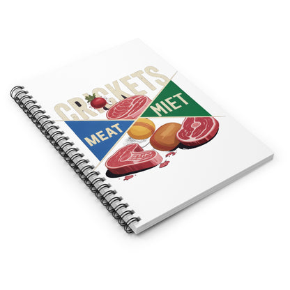 The Missing Meat Industry Response Notebook