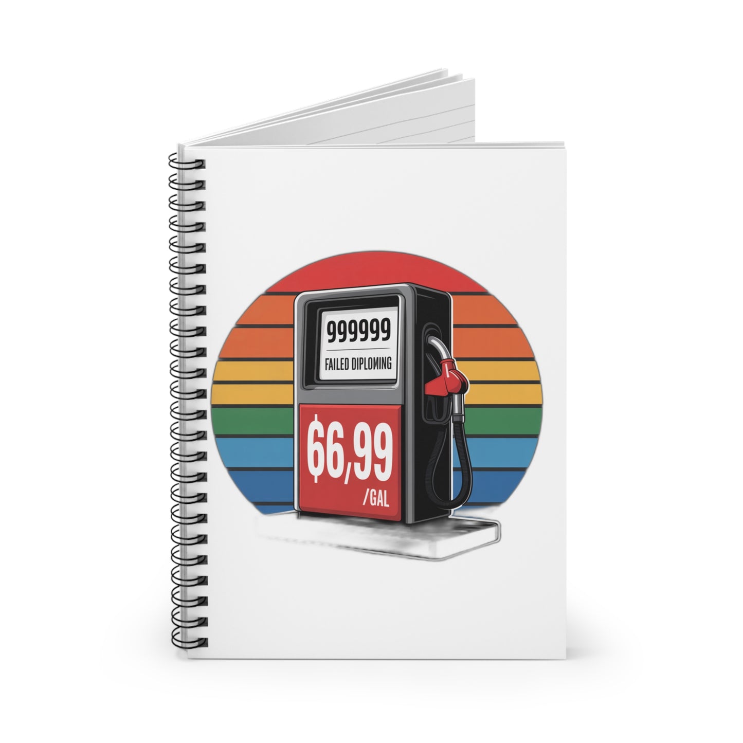 oil-price-irony Notebook