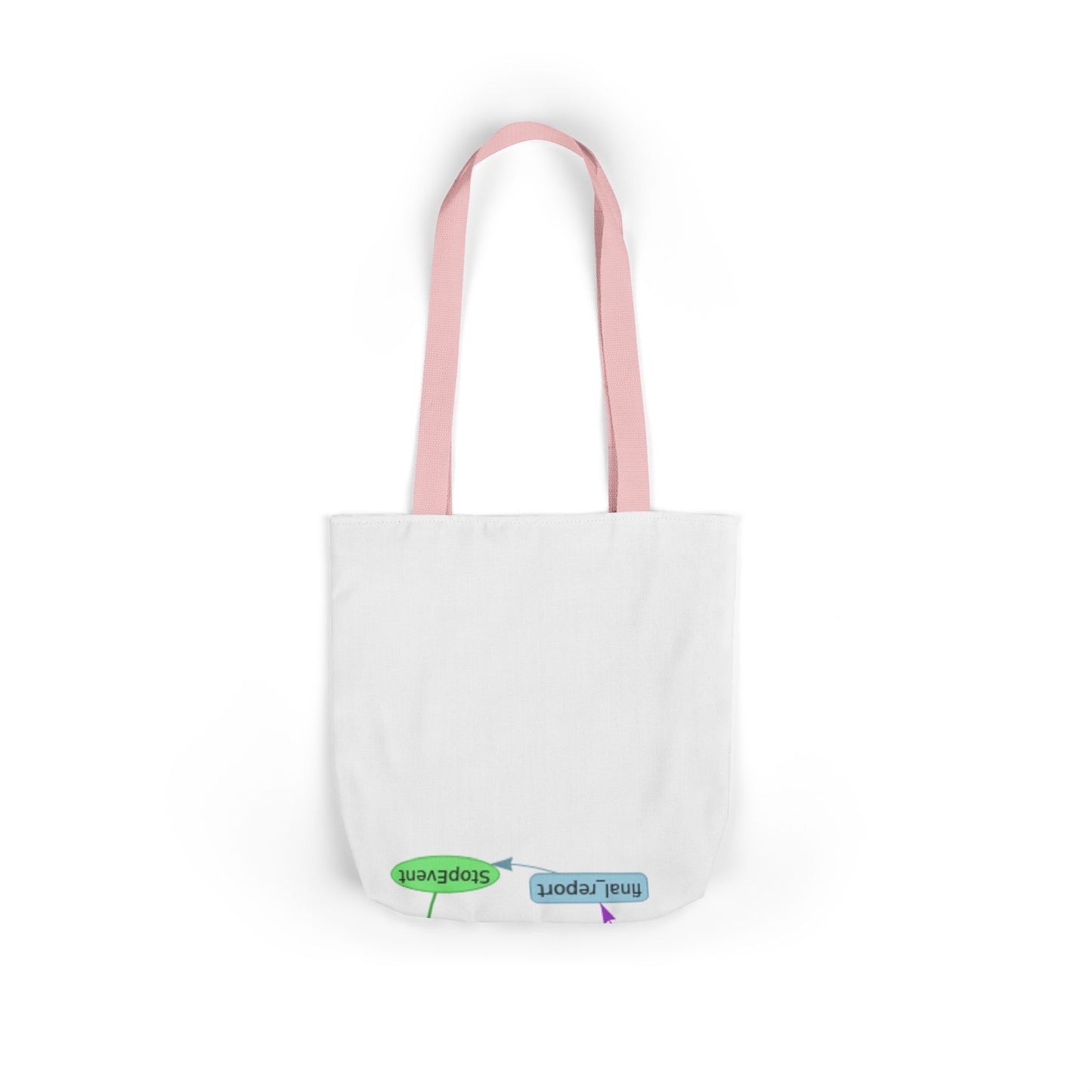 The Villain Arc Moment Tote