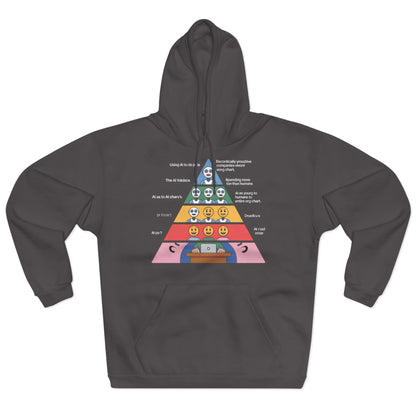 Maslow's AI Hierarchy of Needs Hoodie