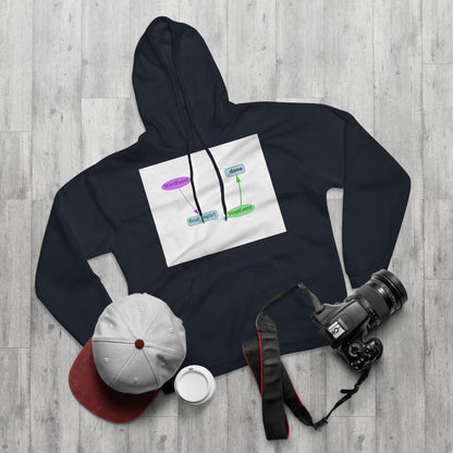 The Villain Arc Moment Hoodie