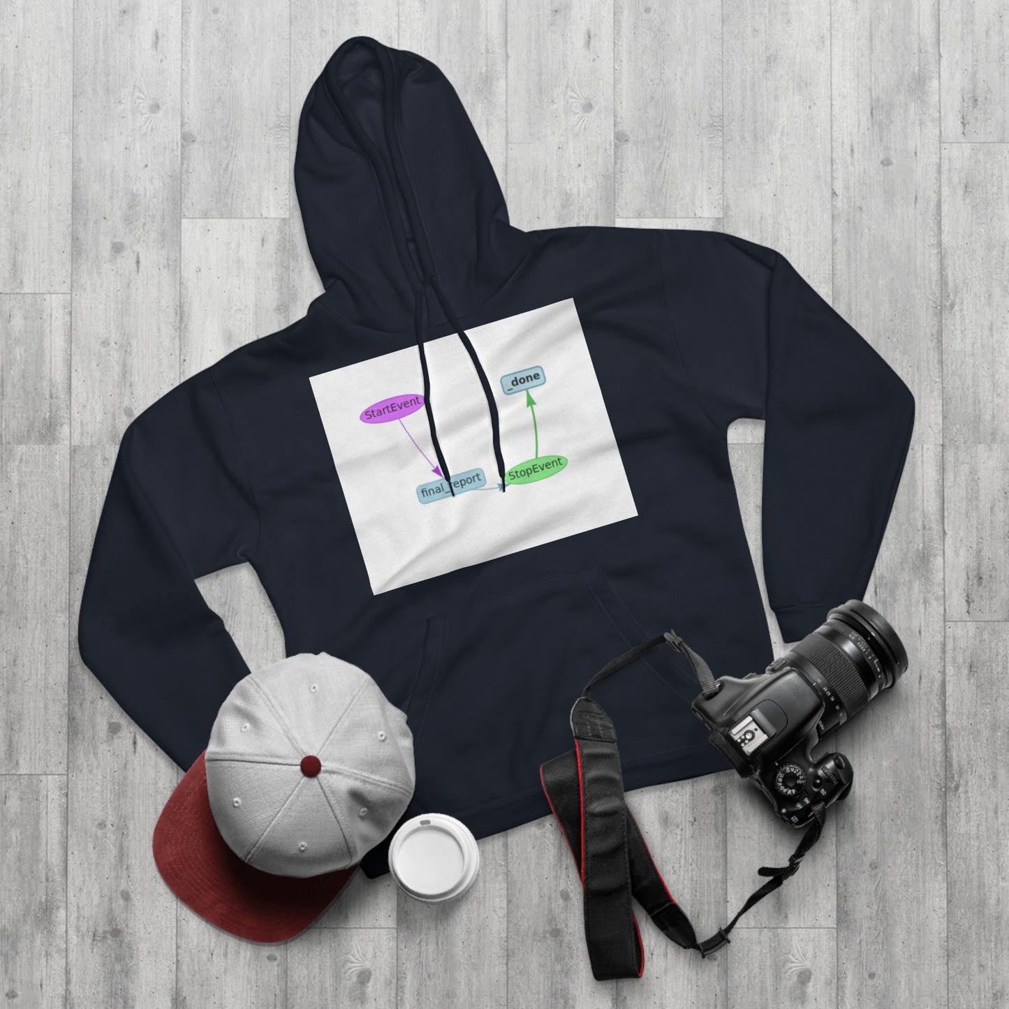 The Villain Arc Moment Hoodie
