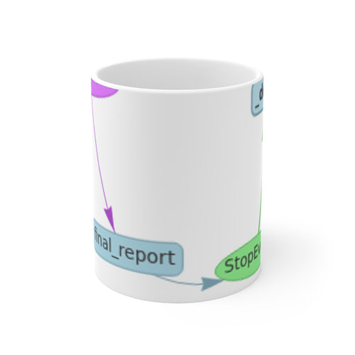 The Villain Arc Moment Mug