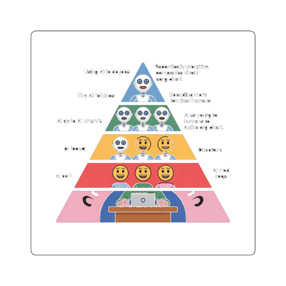 Maslow's AI Hierarchy of Needs Sticker