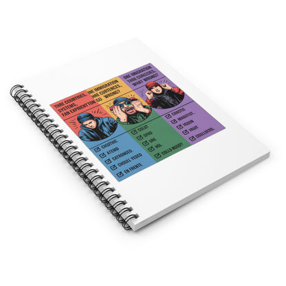 The Continental Shitshow Notebook