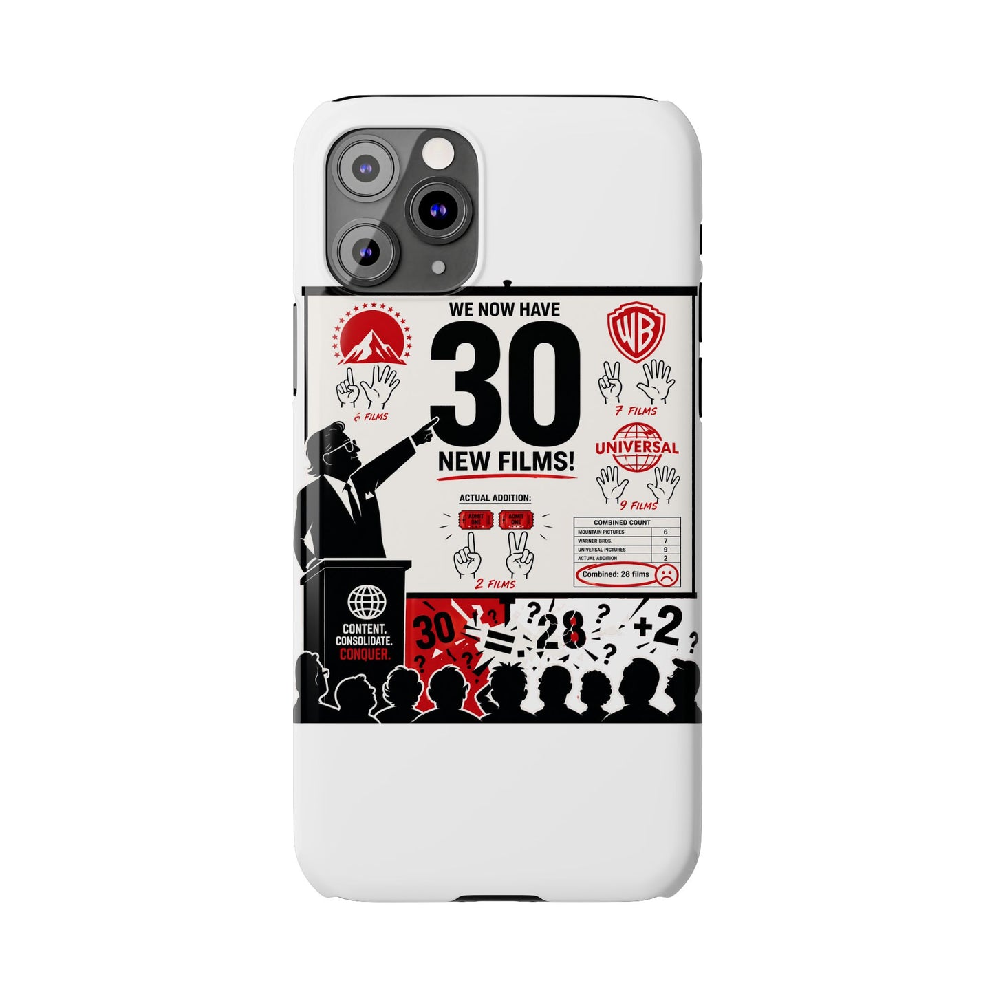 Product Phone Case
