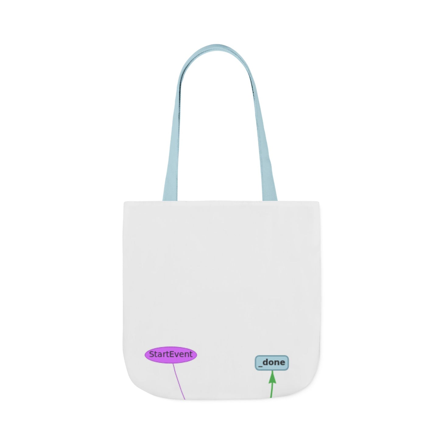 The Villain Arc Moment Tote