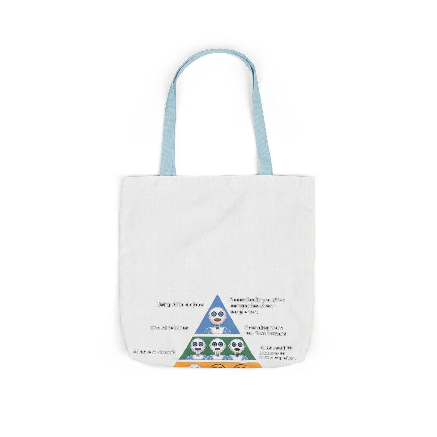 Maslow's AI Hierarchy of Needs Tote