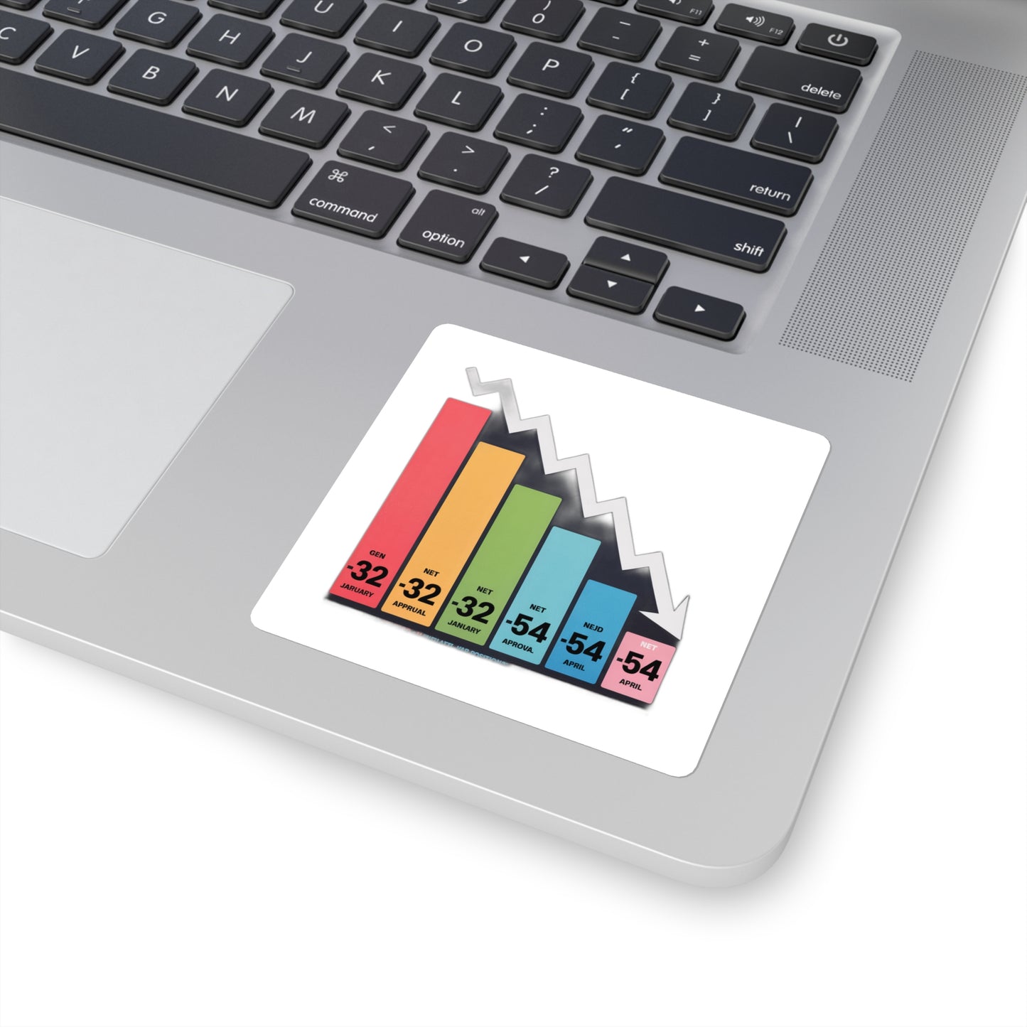 gen-z-betrayal Sticker