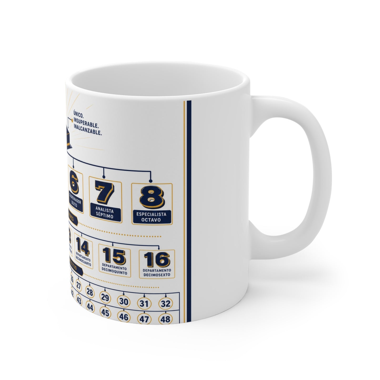 Product Mug