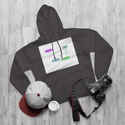 The Villain Arc Moment Hoodie