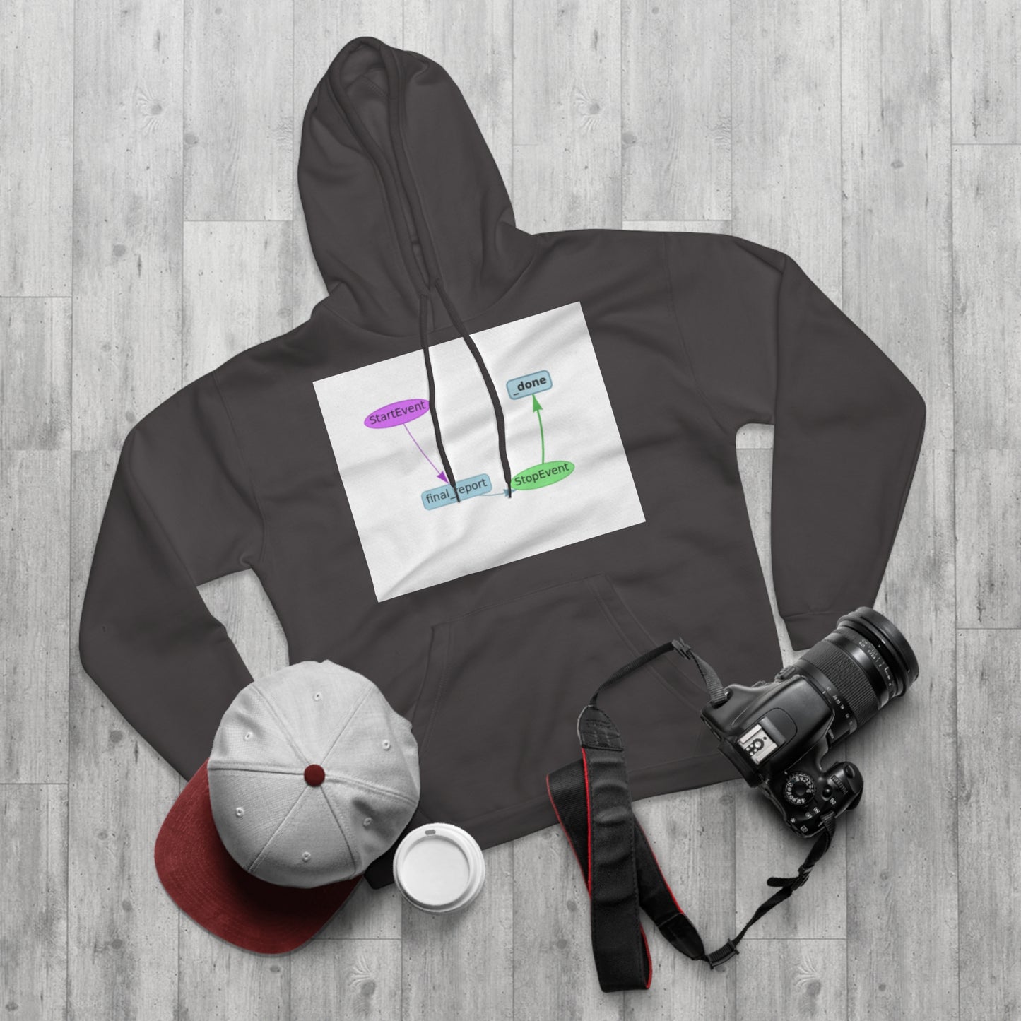 The Villain Arc Moment Hoodie