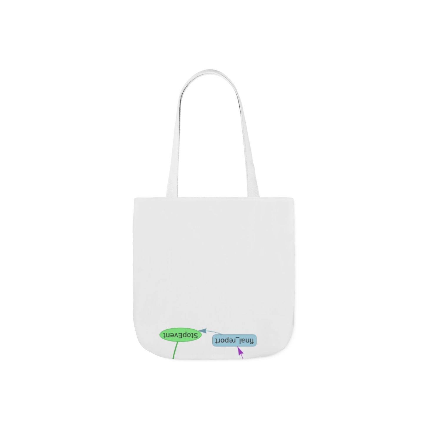 The Villain Arc Moment Tote