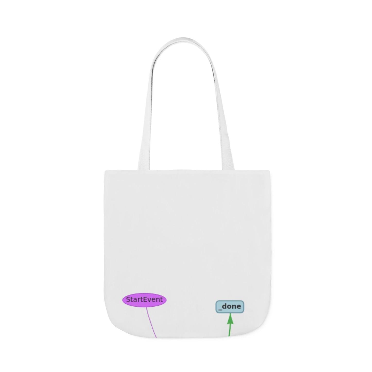 The Villain Arc Moment Tote