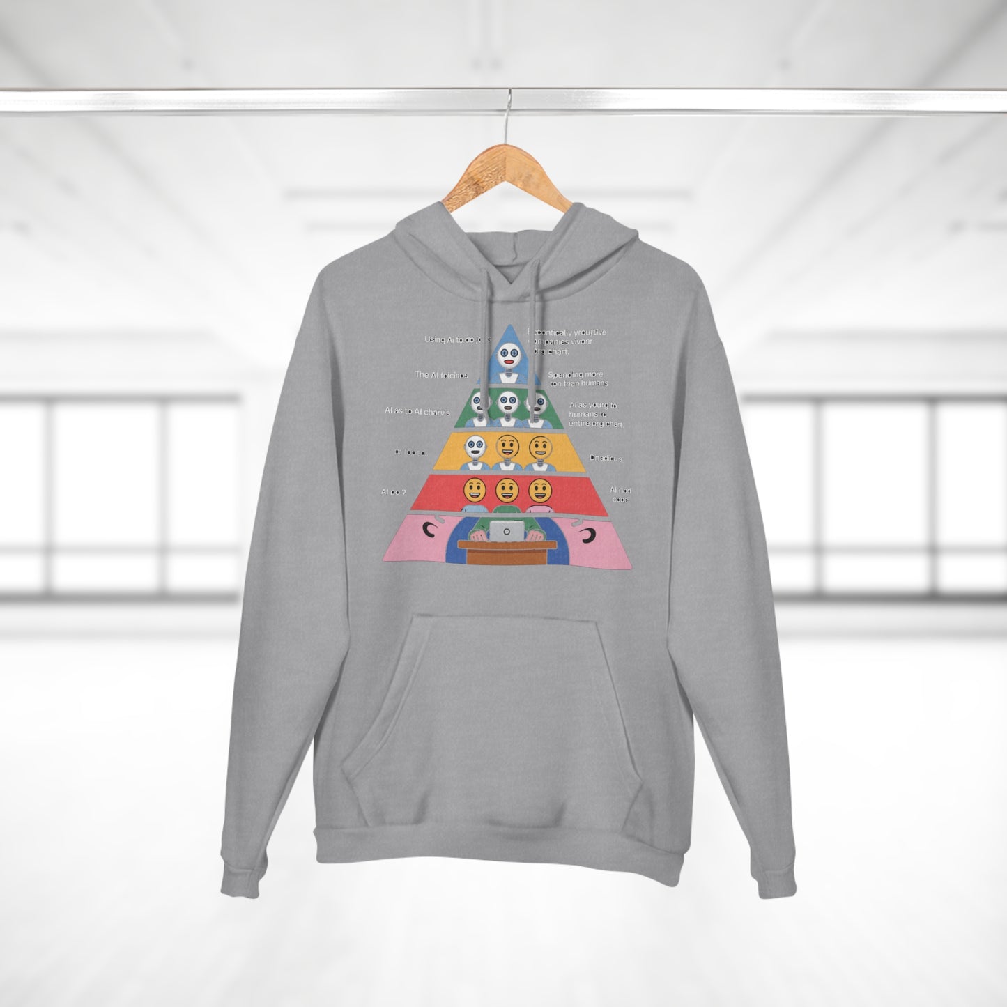 Maslow's AI Hierarchy of Needs Hoodie