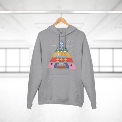 Maslow's AI Hierarchy of Needs Hoodie