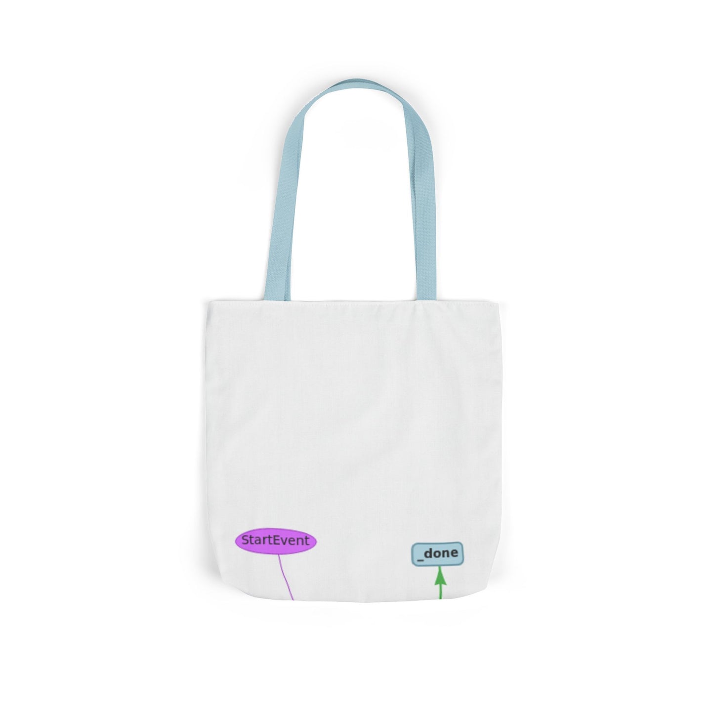 The Villain Arc Moment Tote