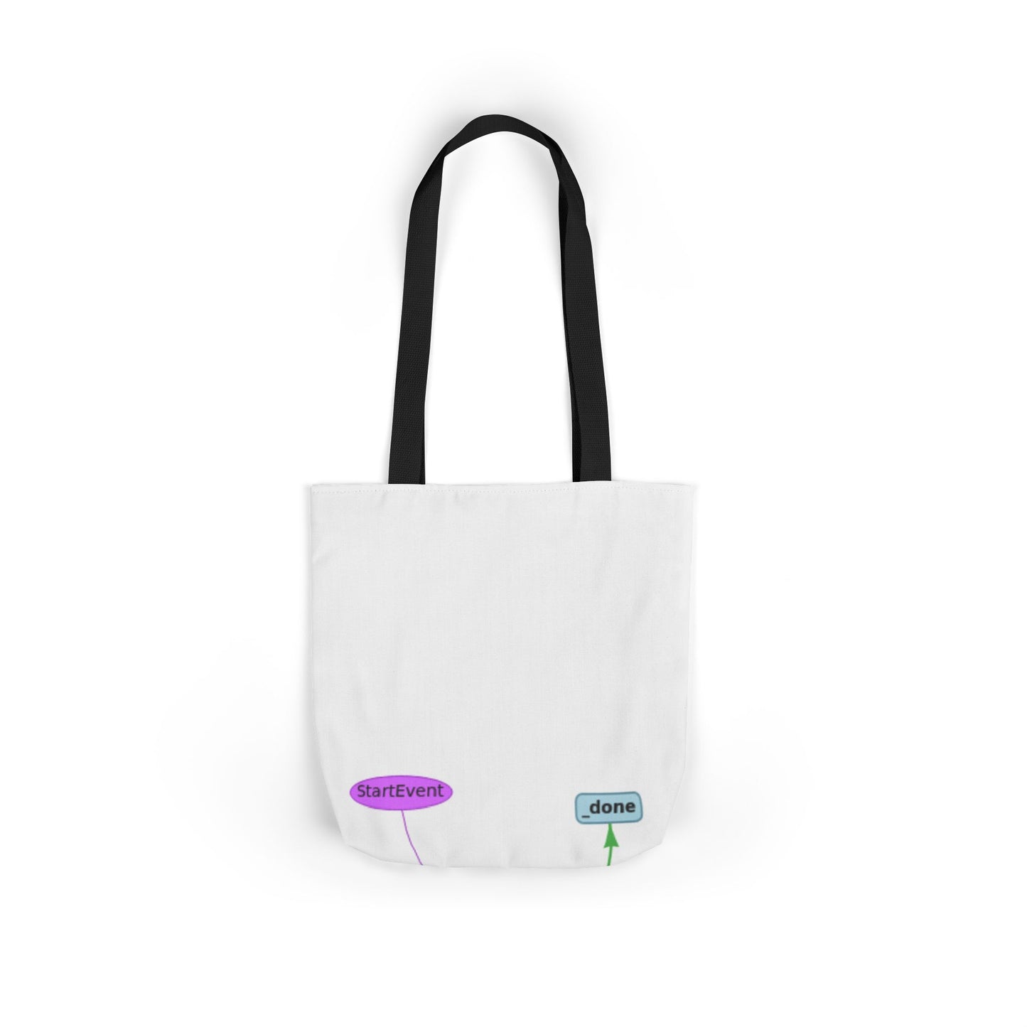 The Villain Arc Moment Tote