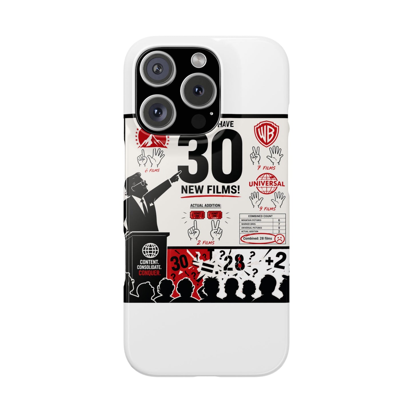 Product Phone Case