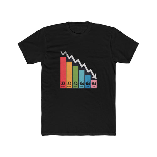 gen-z-betrayal Tee