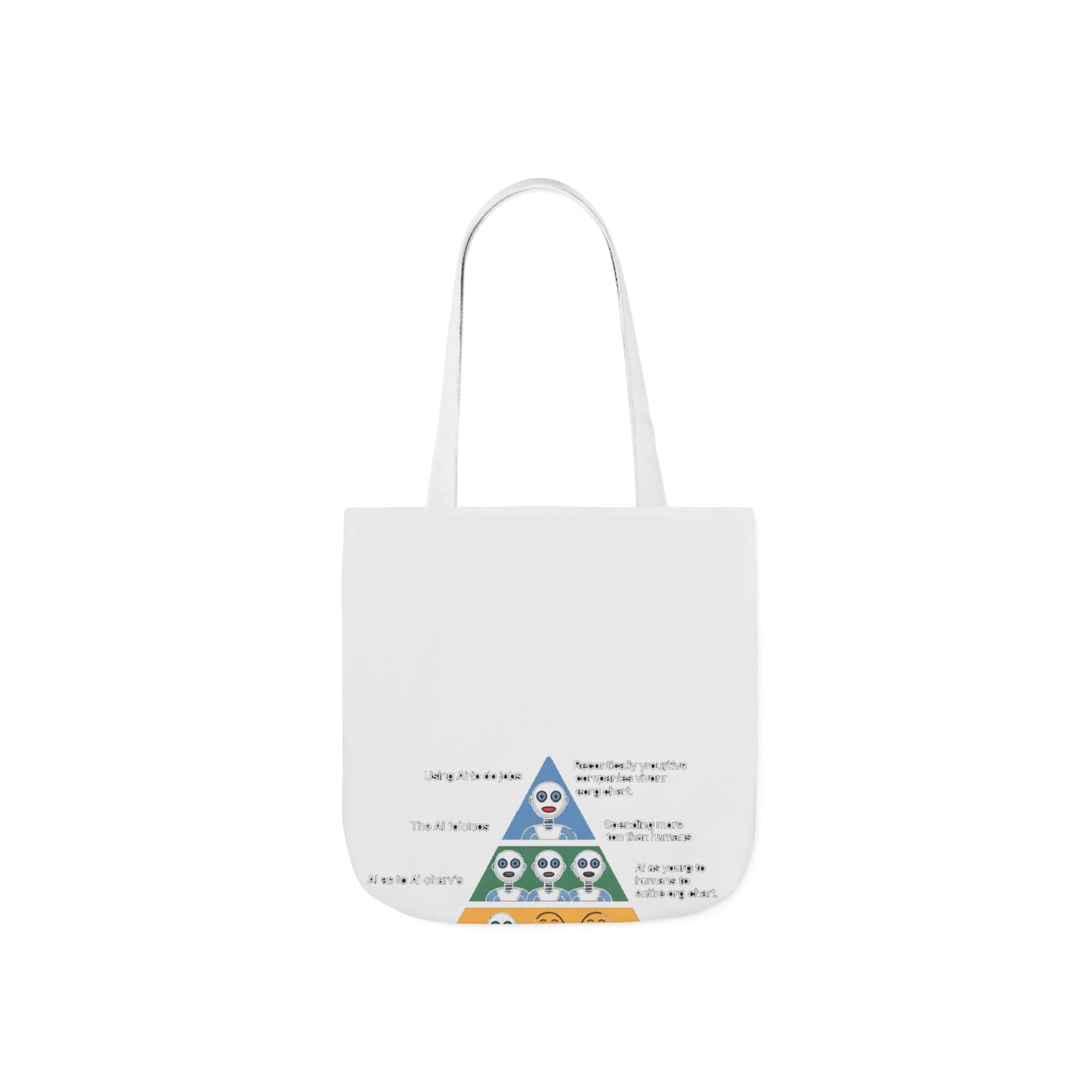 Maslow's AI Hierarchy of Needs Tote