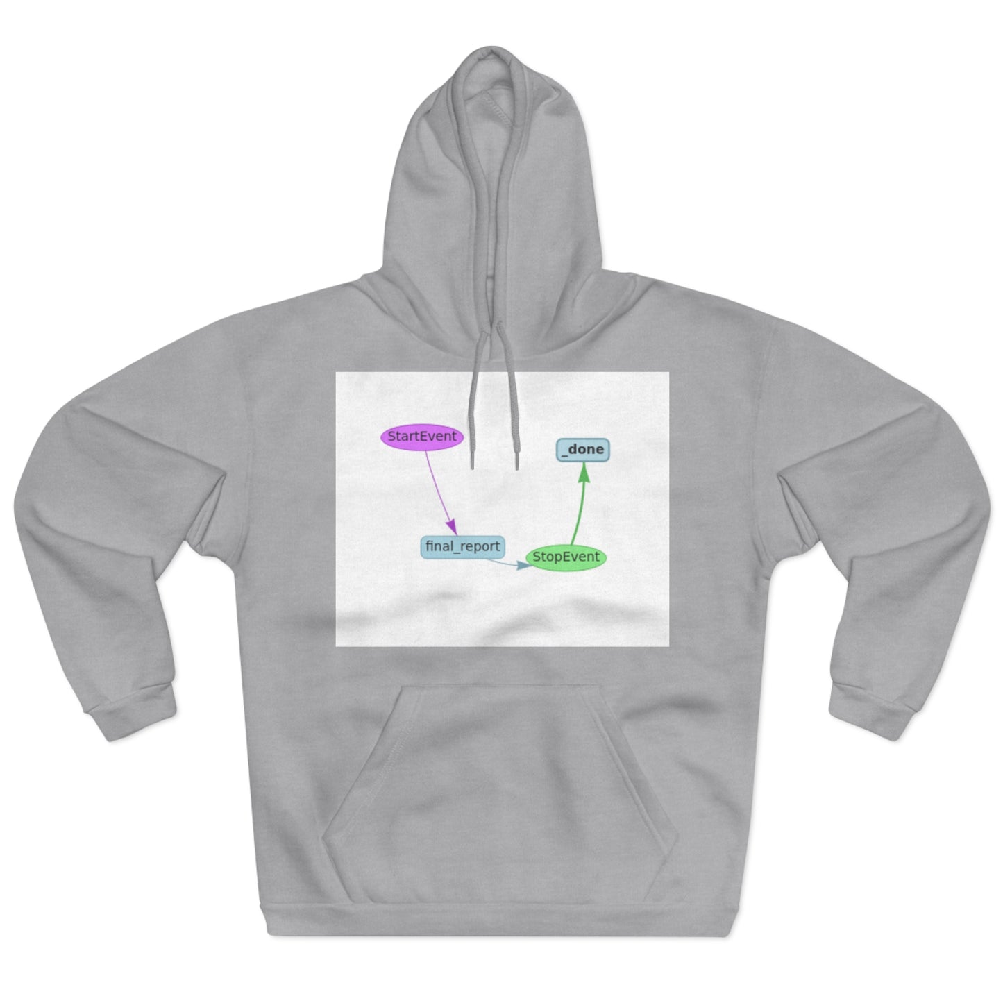 The Villain Arc Moment Hoodie
