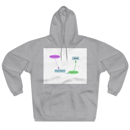The Villain Arc Moment Hoodie