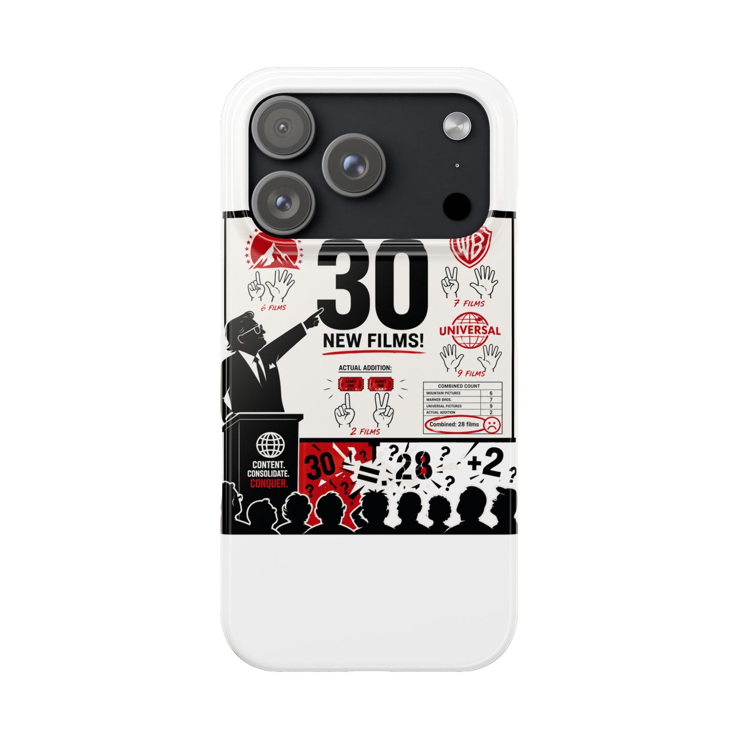 Product Phone Case