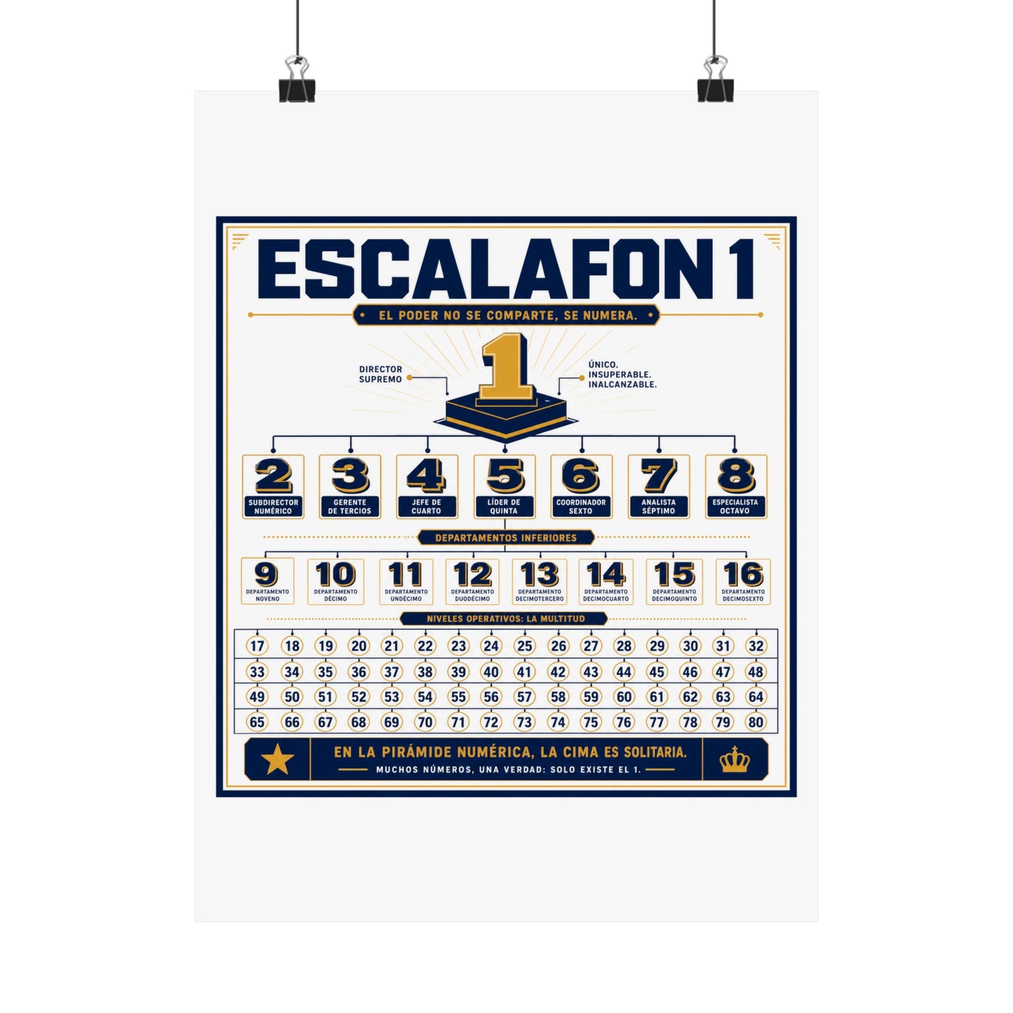 Product Poster