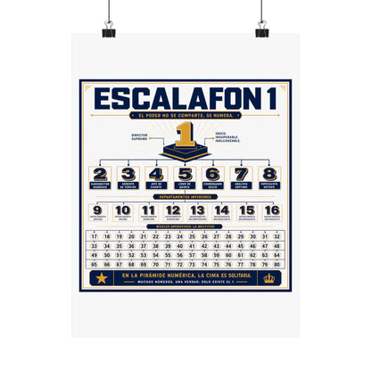 Product Poster