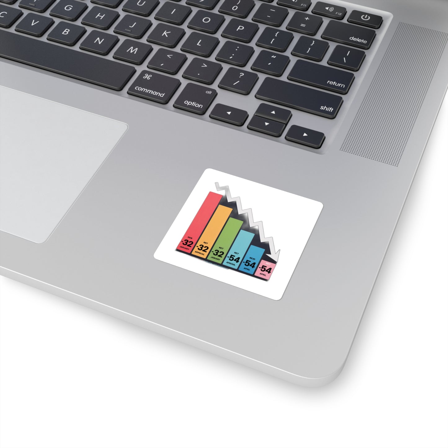 gen-z-betrayal Sticker