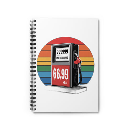 oil-price-irony Notebook