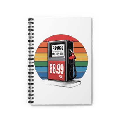 oil-price-irony Notebook