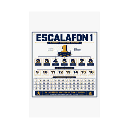 Product Poster