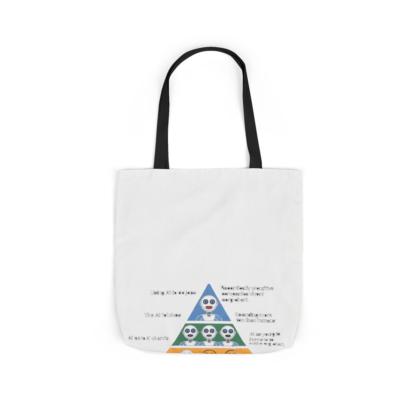 Maslow's AI Hierarchy of Needs Tote
