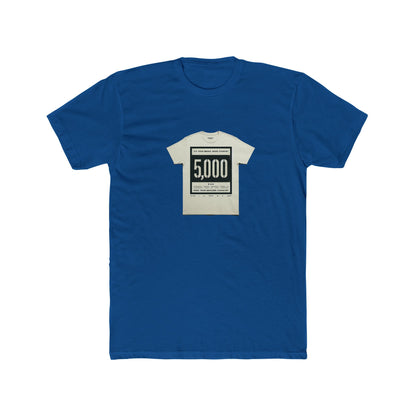 Product Tee