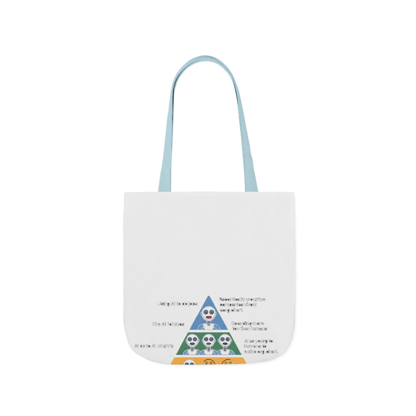 Maslow's AI Hierarchy of Needs Tote