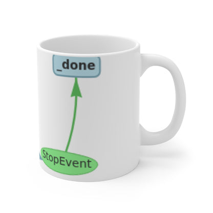 The Villain Arc Moment Mug