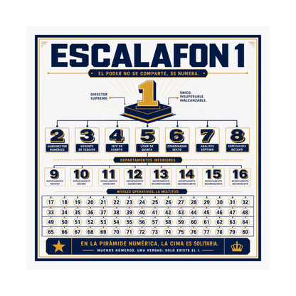 Product Poster