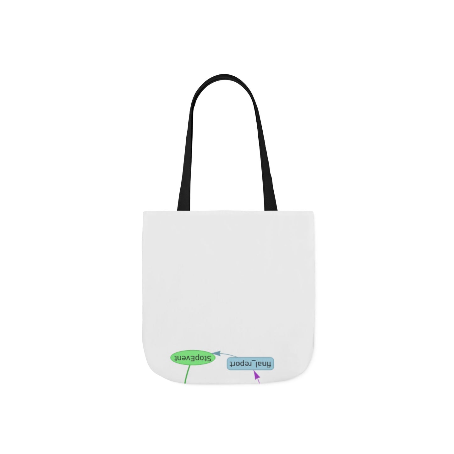 The Villain Arc Moment Tote