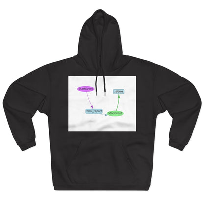 The Villain Arc Moment Hoodie