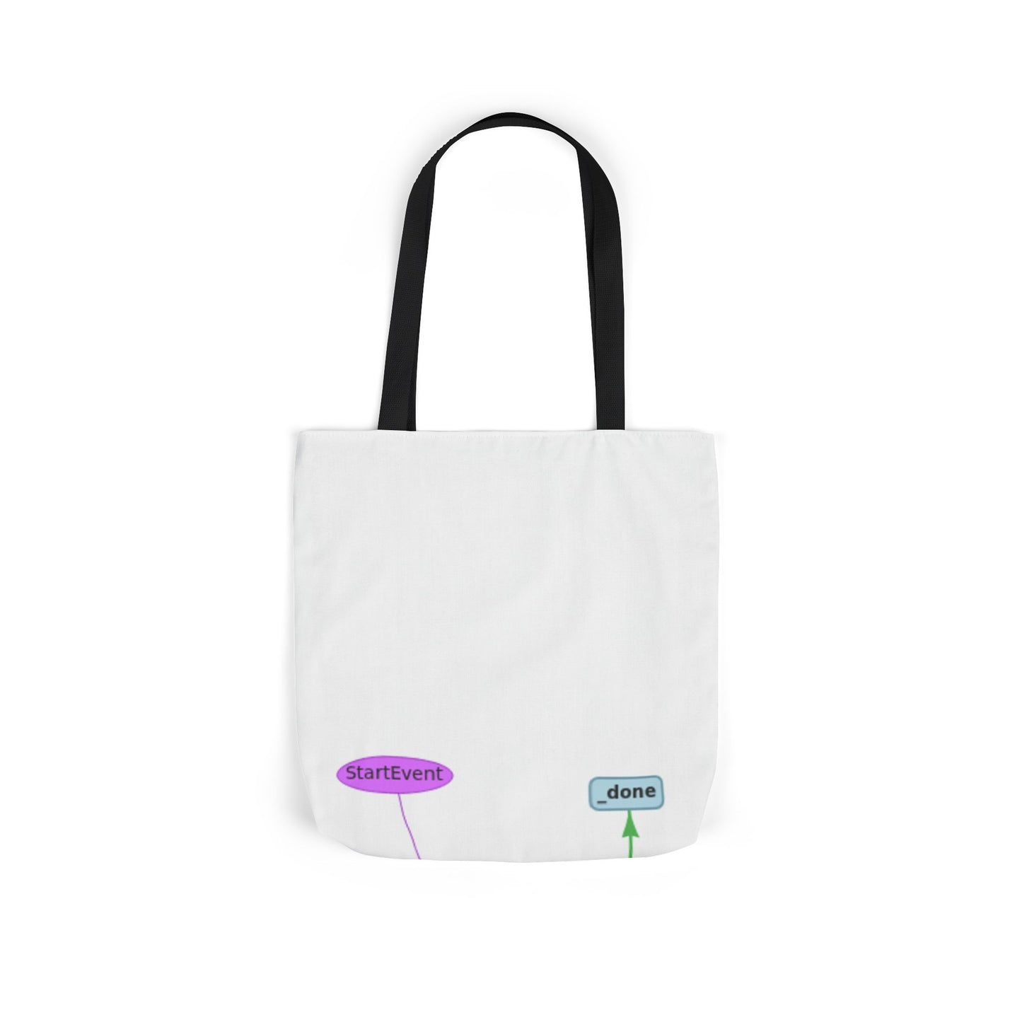 The Villain Arc Moment Tote