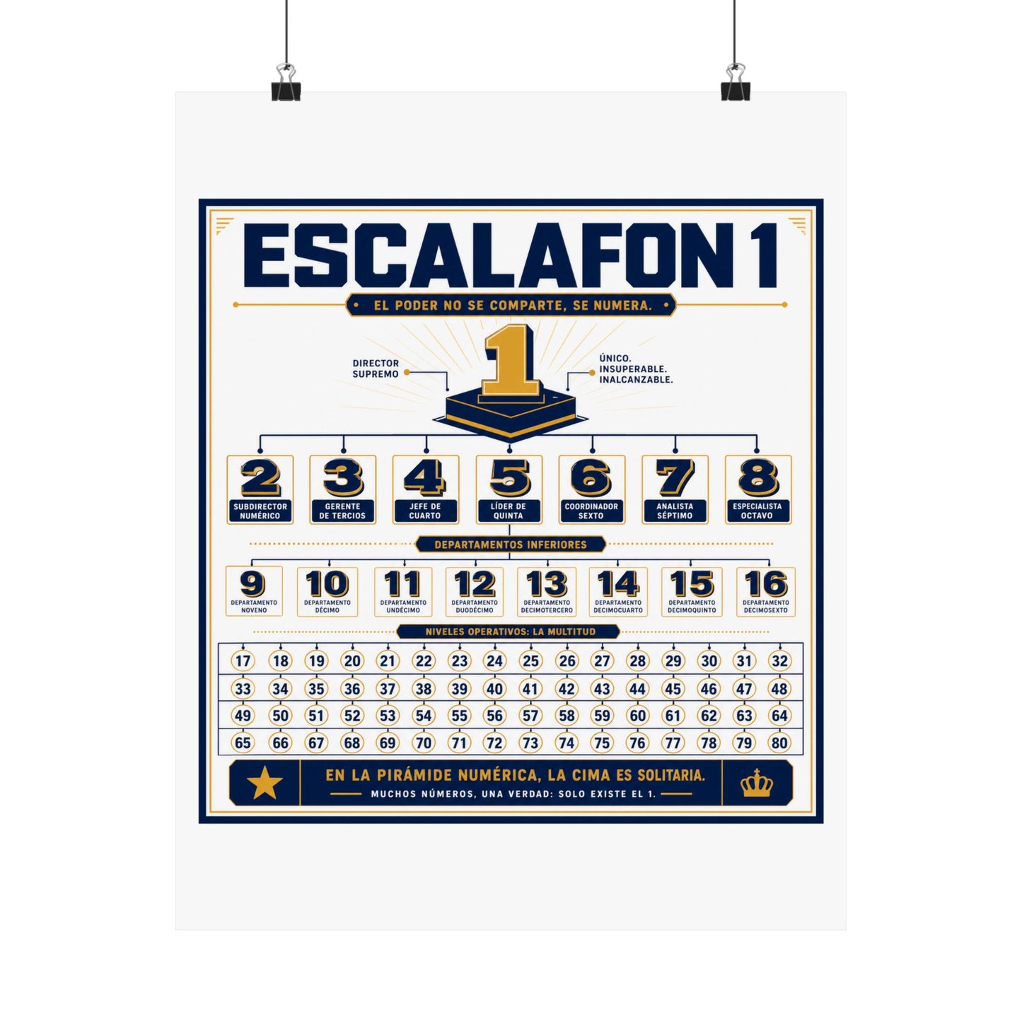 Product Poster